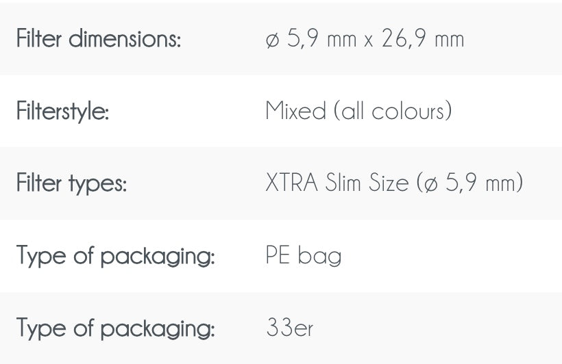PURIZE® Filteri s aktivnim ugljenom 33 komada XTRA Slim Size | Miks svih boja