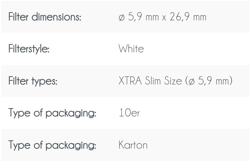 PURIZE® Filteri s aktivnim ugljenom 10 komada XTRA Slim Size