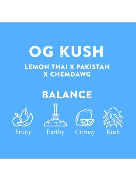 Cali Terps Spray 5ml - Herbie